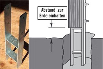 H-Pfostenanker